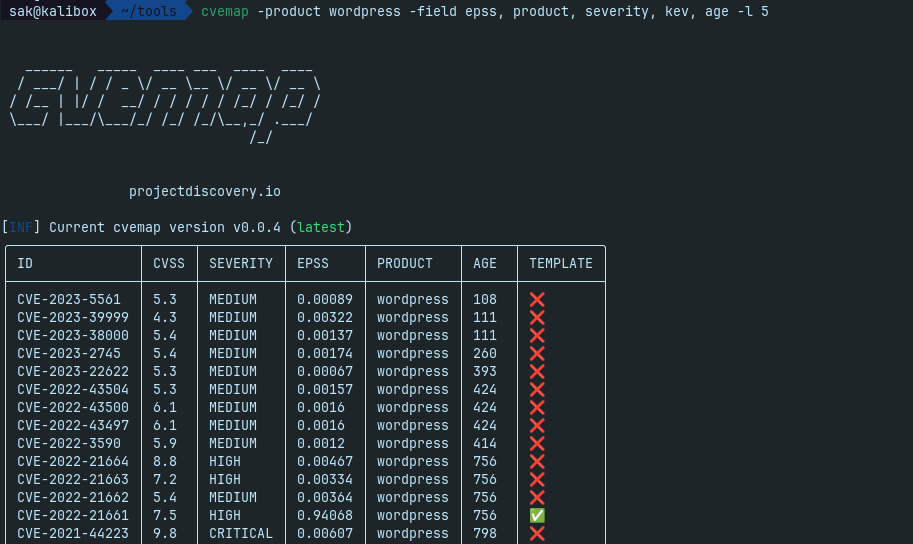 cvemap -product wordpress -field epss, product, severity, kev, age -l 5