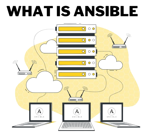 what-is-ansible