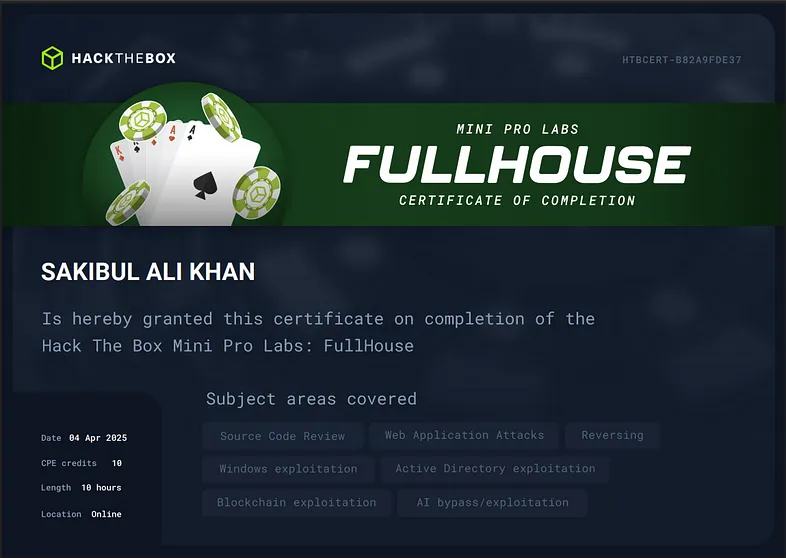 HackTheBox — Pro Lab — FullHouse: My First Pro Lab Review